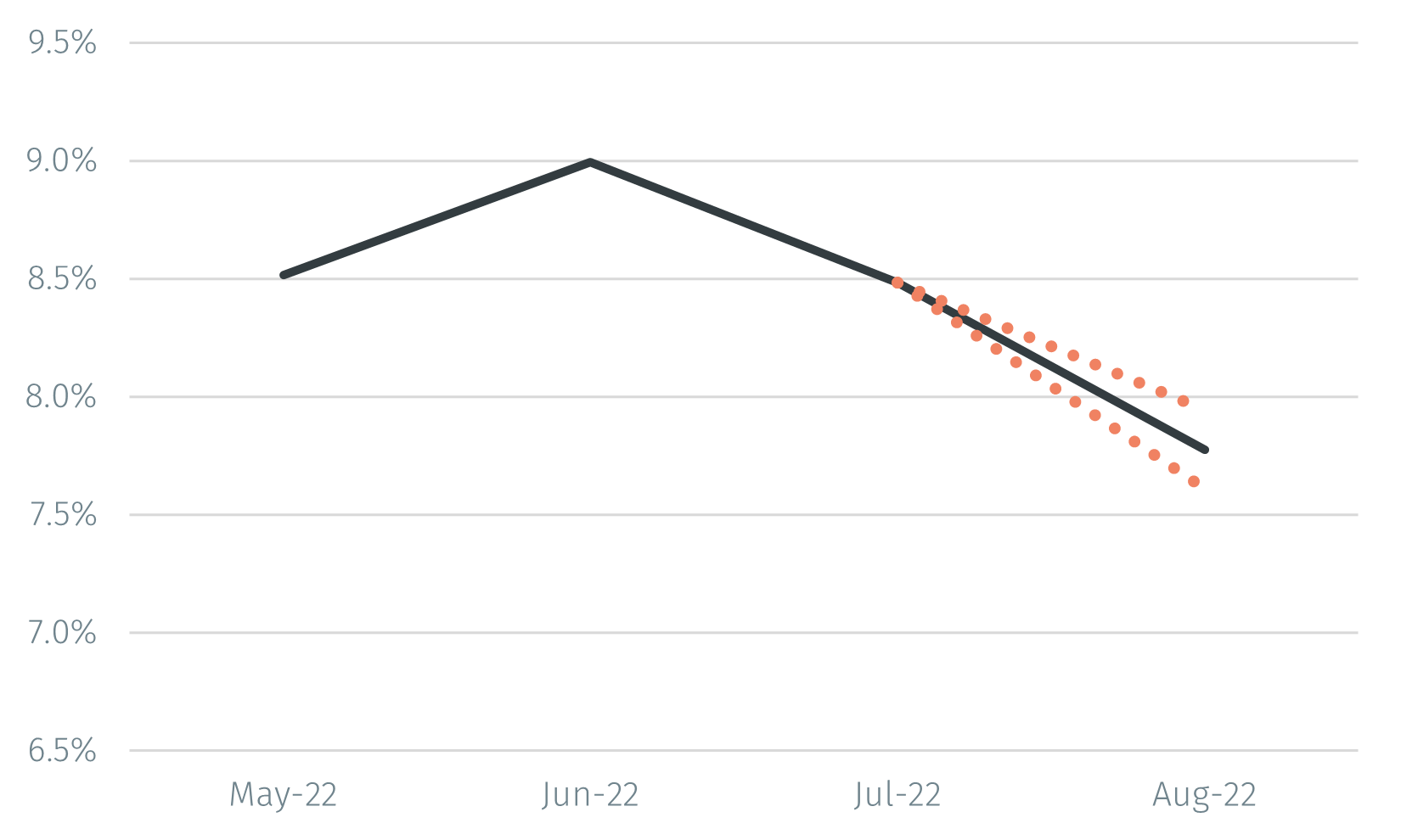 Figure 2.png